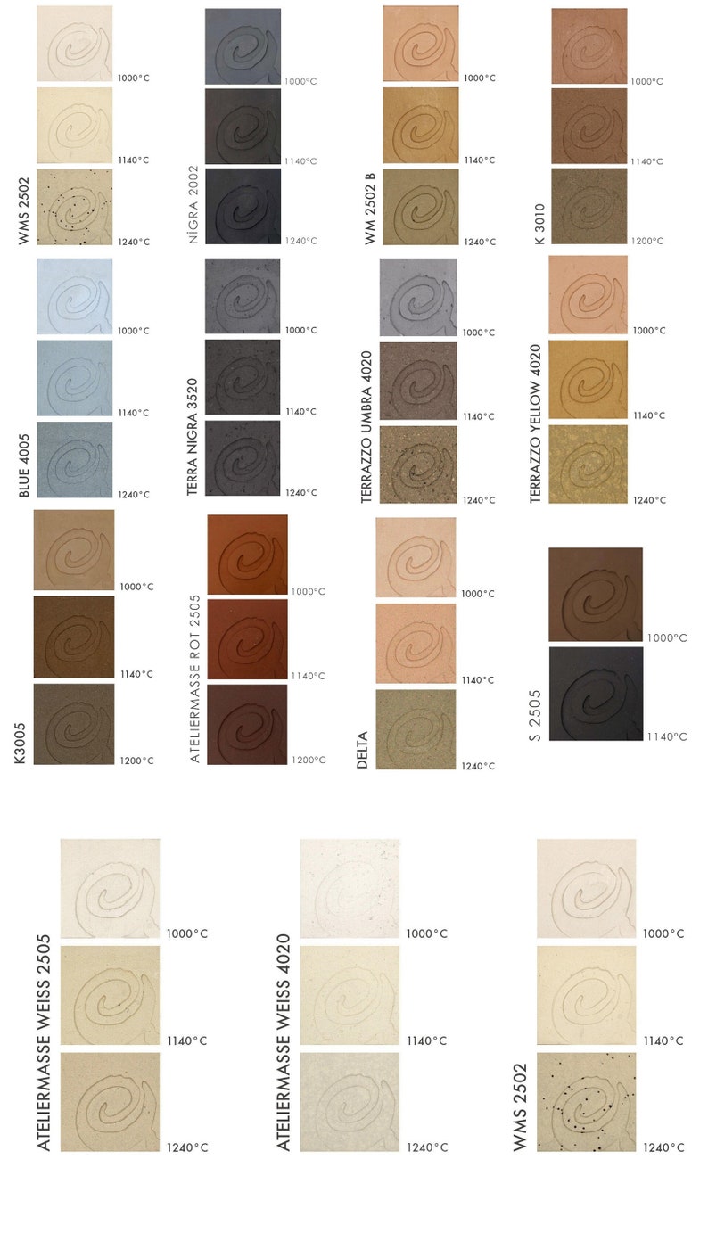 May include: A chart showing the color variations of different ceramic glazes fired at various temperatures. The glazes are labeled with their names and numbers. The temperatures are listed in degrees Celsius.