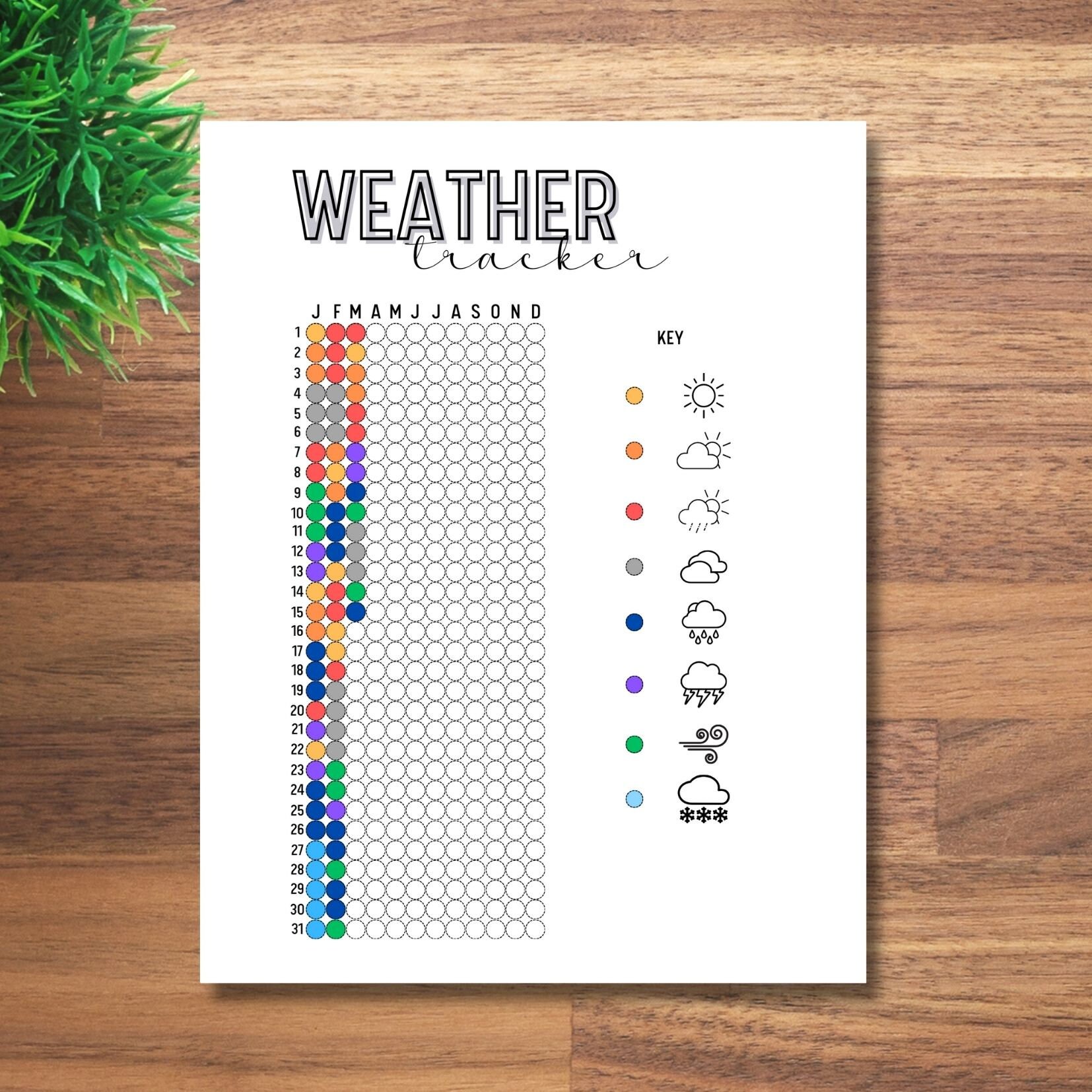 Weather Tracker Printable Template, A5 Journal, Printable Tracking ...