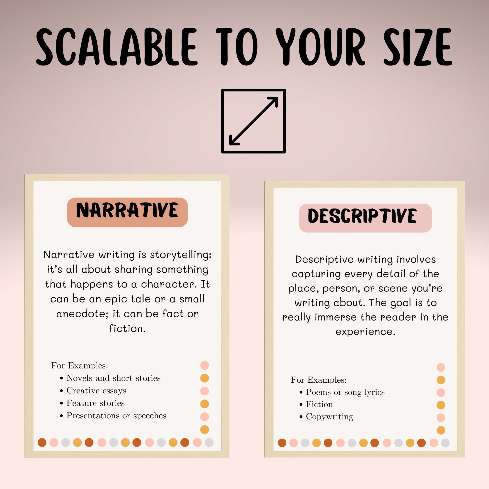 Jinniee 2 Pieces Colorful Writing Strategy Posters Writing