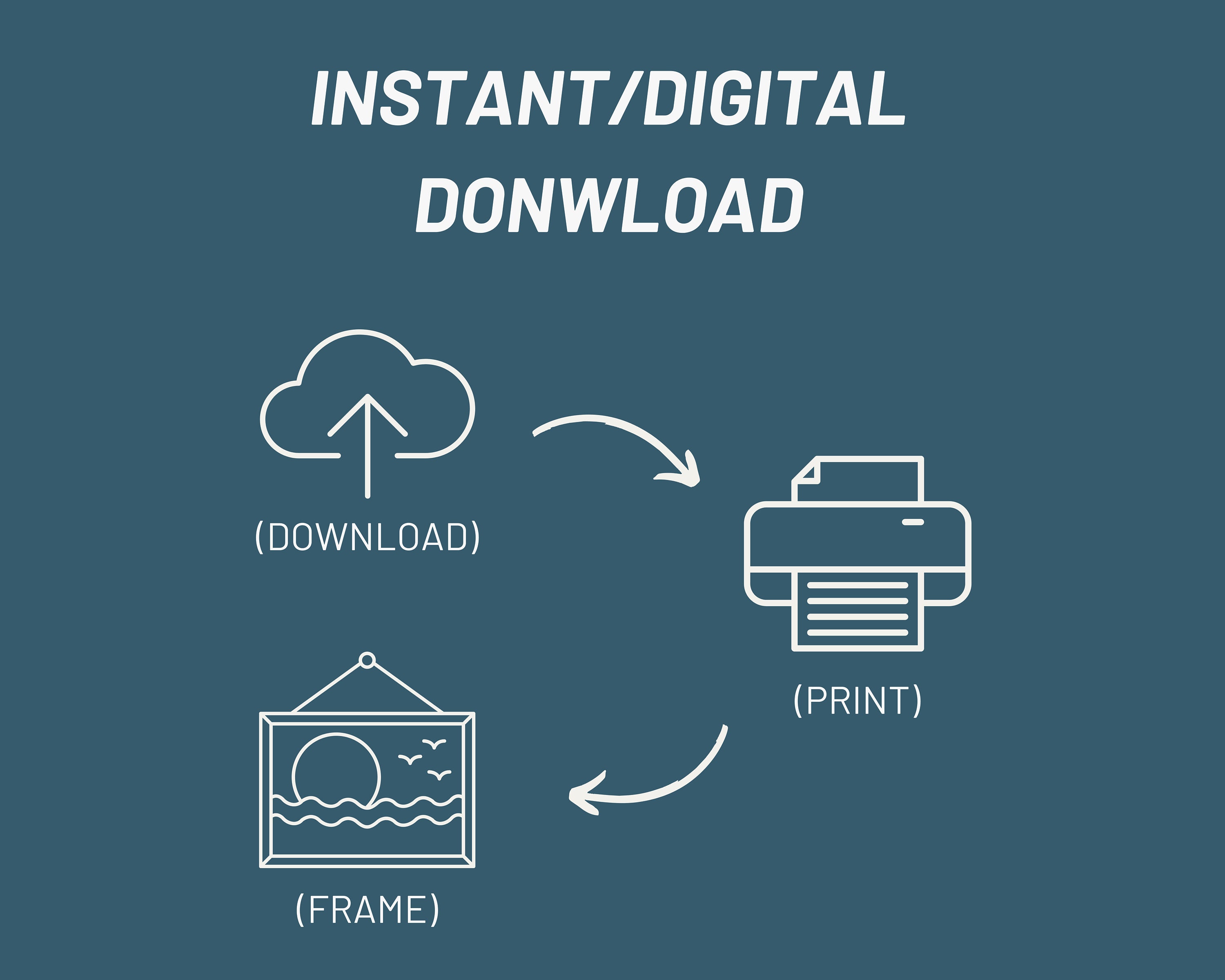 Music Room Decor Set of 15 Prints Music Room Wall Art Music Etsy