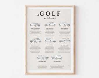 Car Poster - Evolution of the Golf - Volkswagen Golf - Decorative Poster - Car Passion - Garage Poster - Automobile