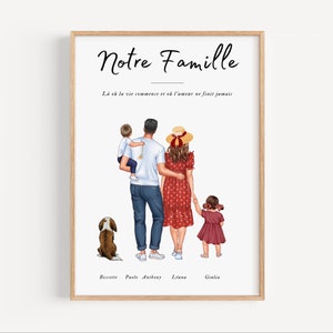 Affiche famille personnalisée, illustration portrait de famille, Souvenirs, Portrait Illustré Sans Cadre Créez Votre Histoire Visuelle image 1