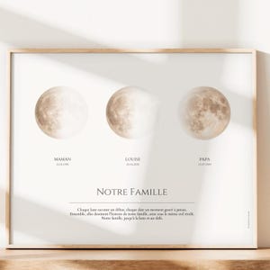 Póster familiar de la luna - Lunas de cumpleaños - Regalo único - Regalo personalizado con fases lunares - SIN MARCO