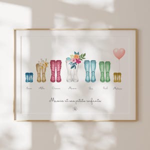 Cartaz de botas de chuva para família - Família Wellington - pôster personalizado, presente original, presente de nascimento, presente de família