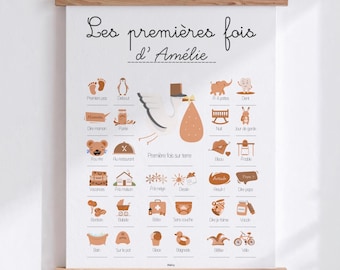 Bebisens första, datum- eller stämpelposter, babyrumsdekor, originell present till flickor och pojkar
