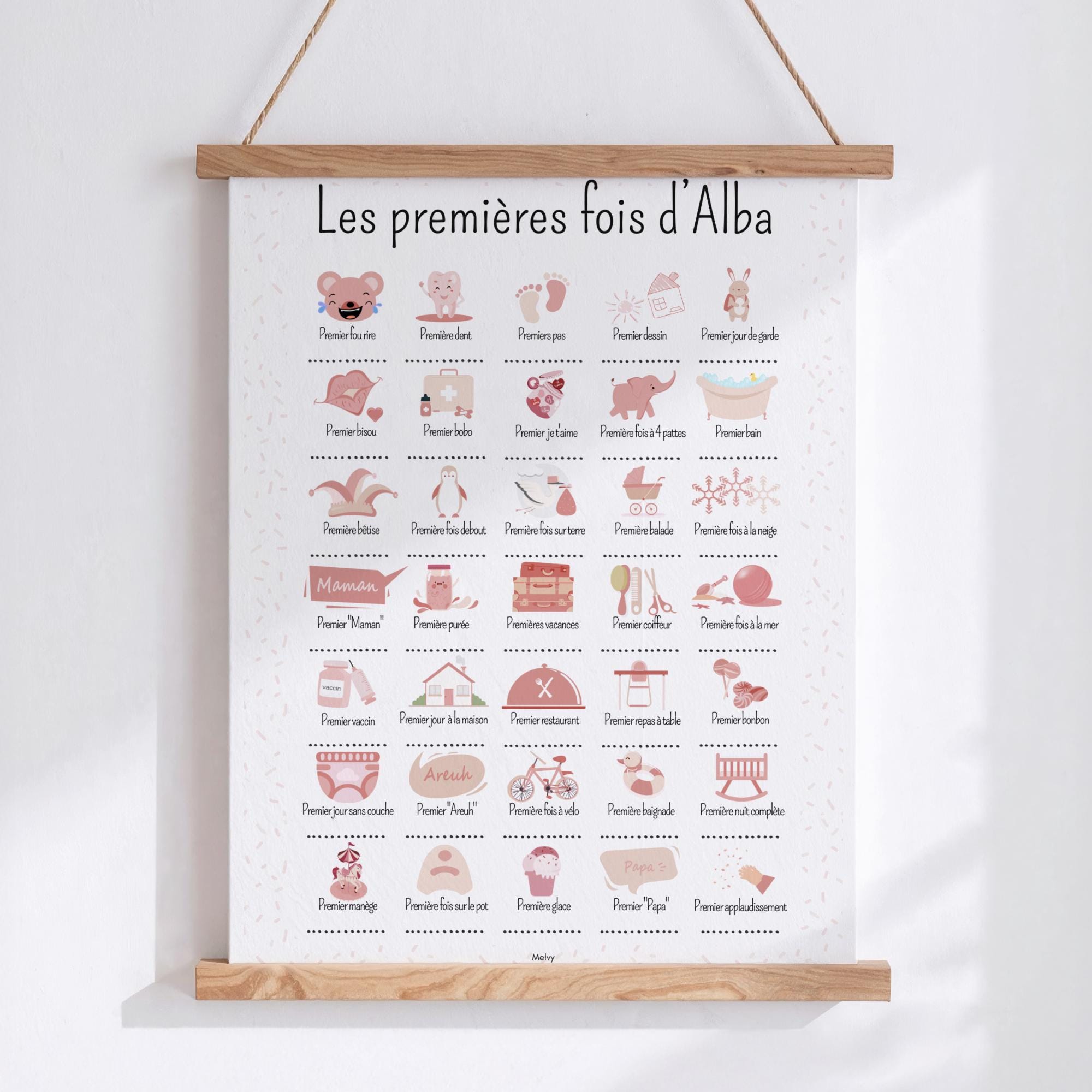 Baby's Firsts Poster, Personalized Poster, Birth Gift, Girl's Poster ...