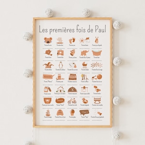 Personalisiertes Poster „Mein erstes Mal“, Stempelposter, Wanddekoration für Babyzimmer, originelles Geschenk für Mädchen und Jungen, Kakao