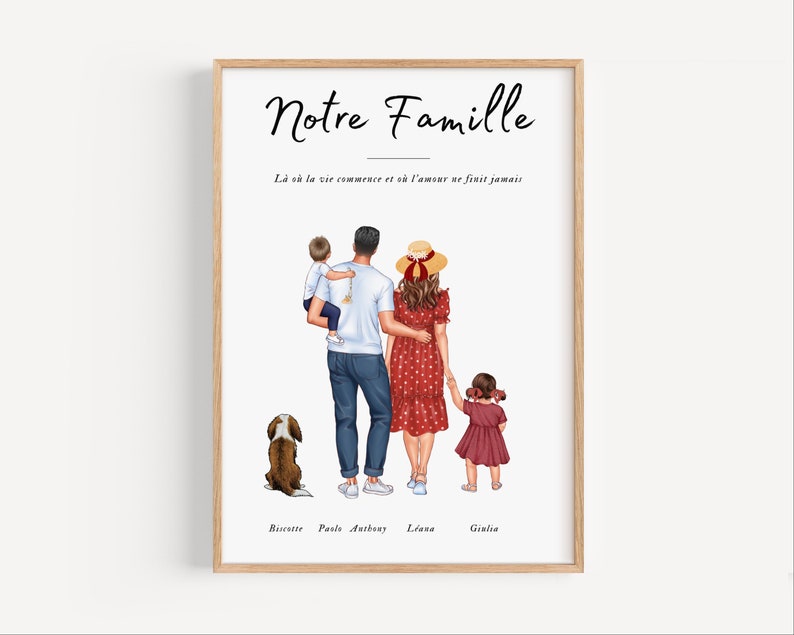 Affiche famille personnalisée, illustration portrait de famille, Souvenirs, Portrait Illustré Sans Cadre Créez Votre Histoire Visuelle image 1