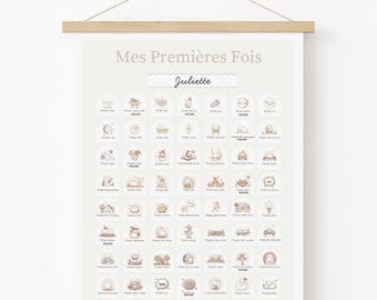 Poster med babyns första minnen, 55 datum att minnas, storformat 40x50cm, babyminnen, marängfärg