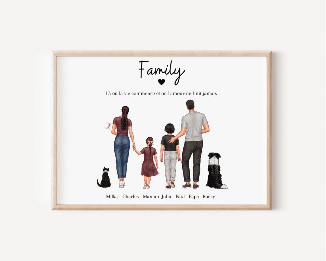 Affiche Famille Personnalisé A Partir D'une Photo Affiche famille personnalisée illustration portrait de - Etsy France