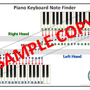 May include: A printable piano keyboard note finder with a black and white piano keyboard, a treble clef staff, and the letters C, D, E, F, G, A, B printed in green. The words "Right Hand" and "Left Hand" are printed in blue. The words "Piano Keyboard Note Finder" are printed in black at the top of the page.