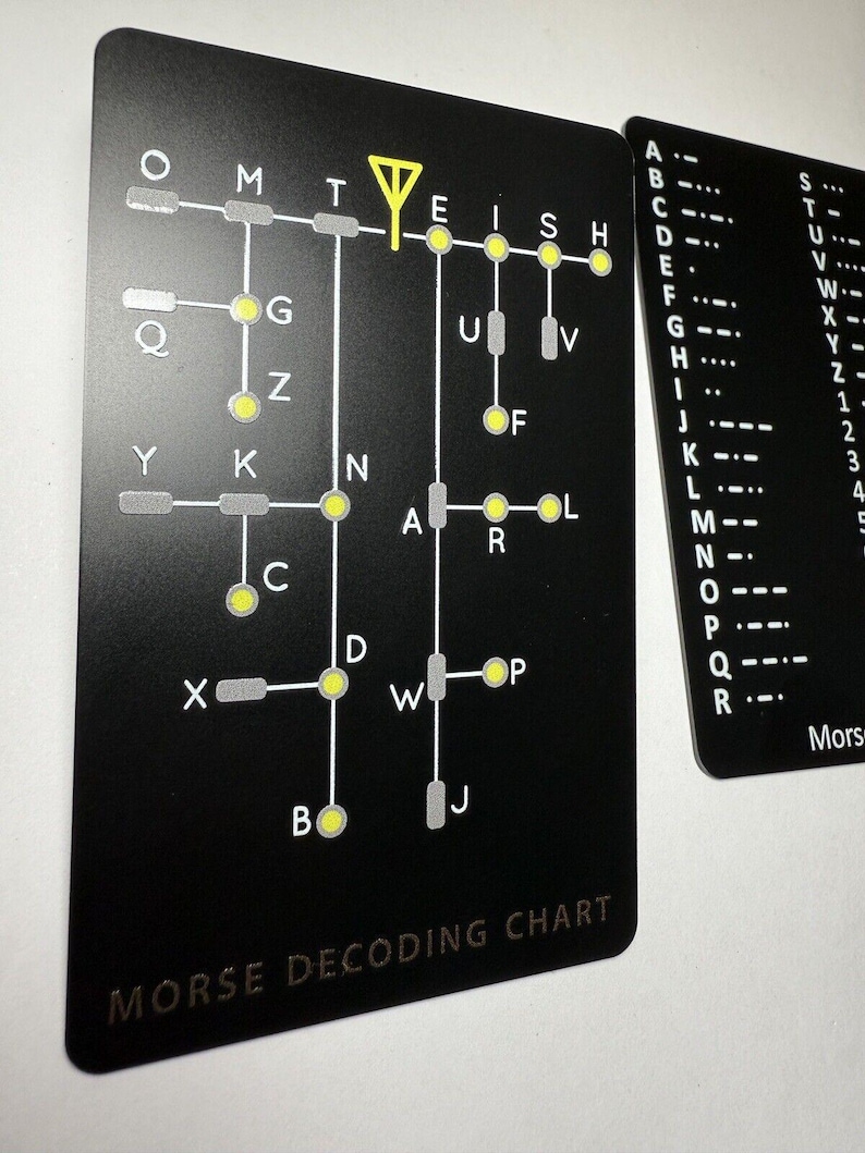 May include: A black and white Morse code decoding chart with a yellow antenna symbol at the top. The chart shows the letters of the alphabet and numbers 0-9 in Morse code.