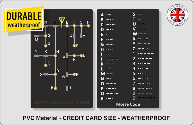 May include: A black and white Morse code decoding chart with a diagram of the code on the left and a list of letters, numbers, and punctuation marks on the right. The chart is labelled "Durable weatherproof" and "PVC Material - CREDIT CARD SIZE - WEATHERPROOF".