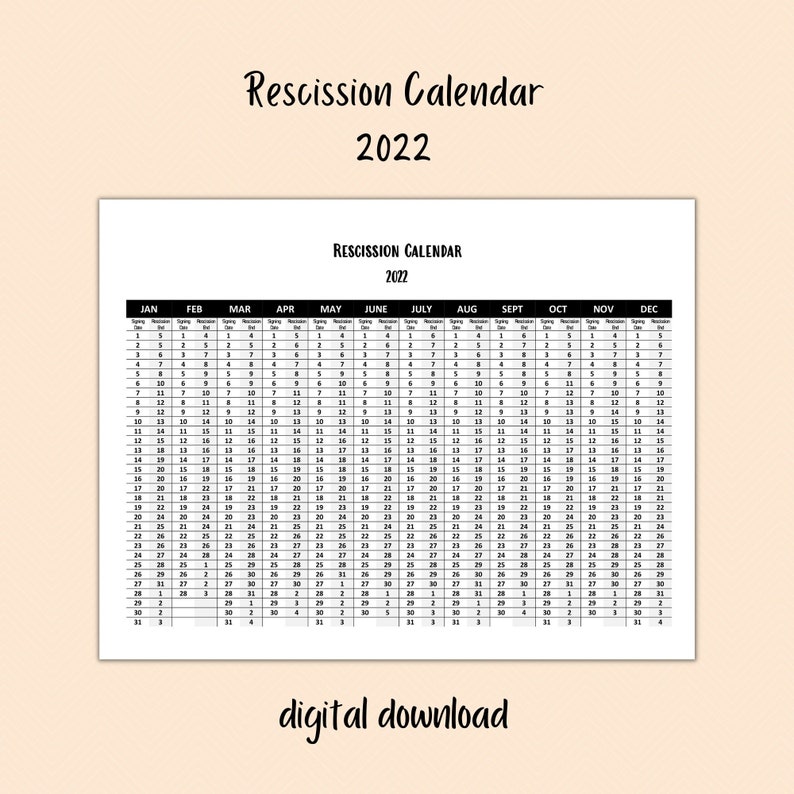 2022 Rescission Calendar for Loan Signings Notary Signing Etsy