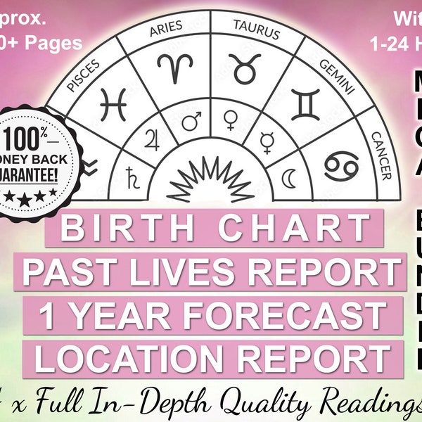 Astrology Birth Chart + 1 Year Forecast + Past Lives Report + Location Reading, Natal Chart 12 Month Prediction In Depth Astrology Bundle