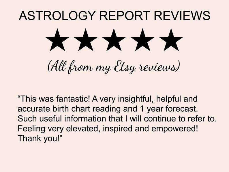 Astrology Reading Birth Chart Report 1 Year Forecast, 12 Month Prediction, Natal Chart Reading, Birth Chart Analysis, In-Depth Astrology image 9