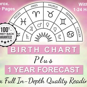 Astrology Reading Birth Chart Report 1 Year Forecast, 12 Month Prediction, Natal Chart Reading, Birth Chart Analysis, In-Depth Astrology image 1