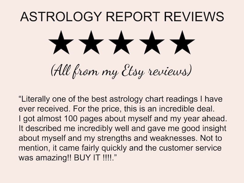 Astrology Reading Birth Chart Report 1 Year Forecast, 12 Month Prediction, Natal Chart Reading, Birth Chart Analysis, In-Depth Astrology image 7