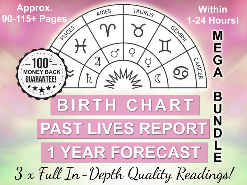 Birth Chart 1 Year Forecast Past Lives Report Astrology Readings, Natal Chart, 12 Month Prediction, Birth Chart Analysis, Astro Bundle image 1