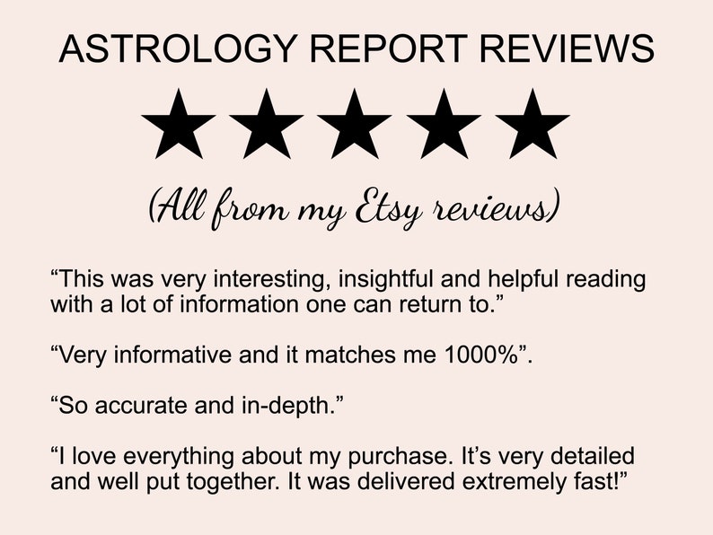 Astrology Reading Birth Chart Report 1 Year Forecast, 12 Month Prediction, Natal Chart Reading, Birth Chart Analysis, In-Depth Astrology image 10