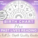 see more listings in the Astrology Readings section