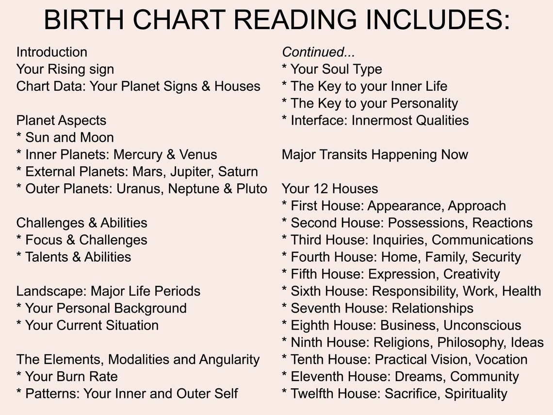 Astrology Reading Birth Chart Report 1 Year Forecast 12 - Etsy