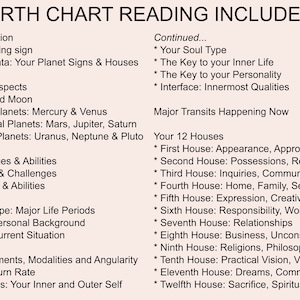 Birth Chart 1 Year Forecast Past Lives Report Astrology Readings, Natal Chart, 12 Month Prediction, Birth Chart Analysis, Astro Bundle image 5