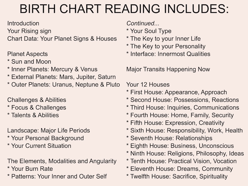 Astrology Reading Birth Chart Report 1 Year Forecast, 12 Month Prediction, Natal Chart Reading, Birth Chart Analysis, In-Depth Astrology image 5