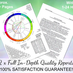 May include: A colorful astrological chart with a red, orange, yellow, green, blue, and purple color scheme. The chart is surrounded by a white border with text that reads "Approx. 20-35+ Pages" and "Within 1-24 Hours!"  The chart is accompanied by a text document with the title "Astro-Carto-Graphy" and the text "A Locality Interpretation Prepared in Depth Charts".