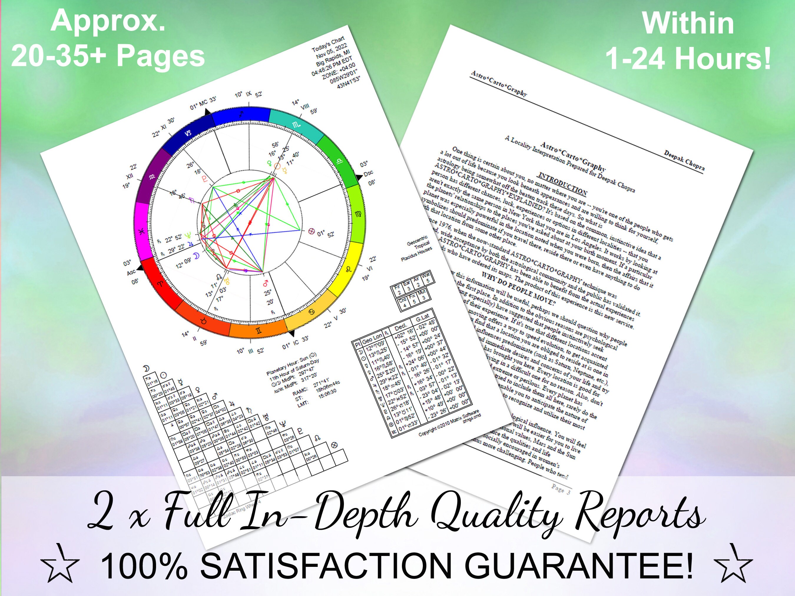 Astrocartography Location Report, Astrology Reading, Relocation Report ...