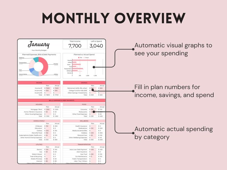 Monthly Budget Planner Spreadsheet | Watermelon Pink Palette ...
