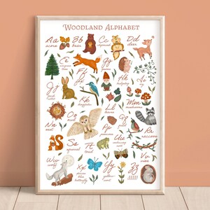 Woodland Alphabet, Alphabet poster, Woodland Nursery, Enchanted forest, Forest nursery decor, Educational posters, Play room, Forestcore