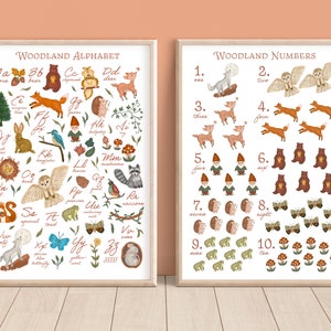Woodland Alphabet and Numbers, Set of 2 prints, Woodland Nursery, Kids room decor, Forest Nursery Decor, Playroom decor, Toddler bedroom