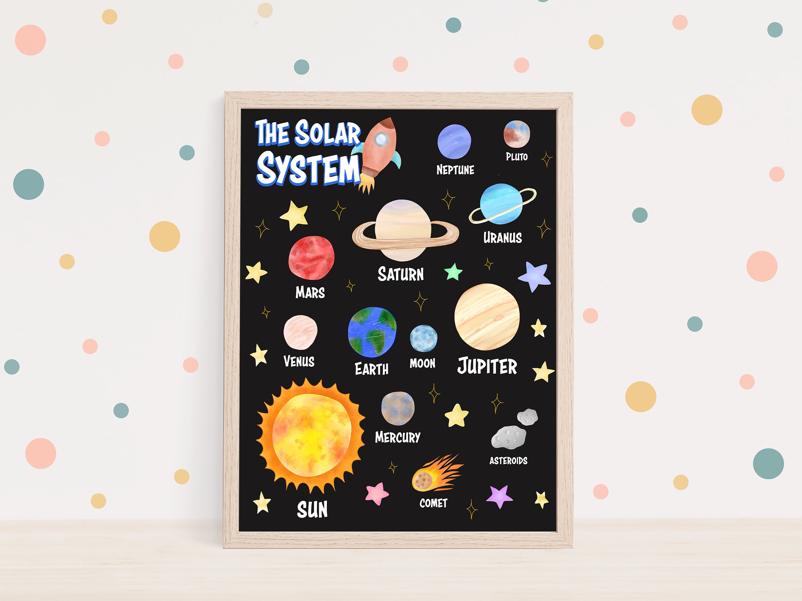 PRINTABLE Solar System Wall Art Solar System Kids Solar Etsy