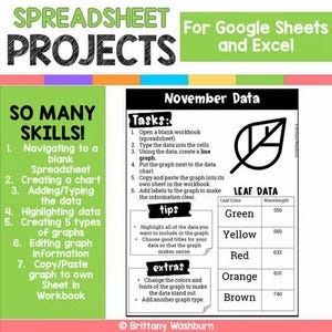May include: A colorful educational graphic with the text "SPREADSHEET PROJECTS" and "For Google Sheets and Excel." The image includes a list of spreadsheet skills and a data chart with leaf color and wavelength information.