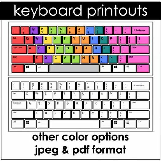 Giant Keyboard Bulletin Board Kit | Technology Themed Classroom Decor ...