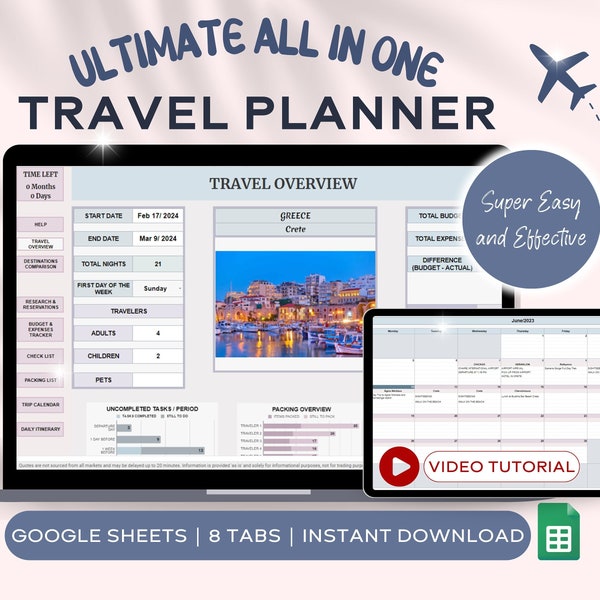 Digital Travel Planner Google Sheets Travel Budget Spreadsheet Trip Expense Tracker Template Packing List Vacation Planner Travel Checklist