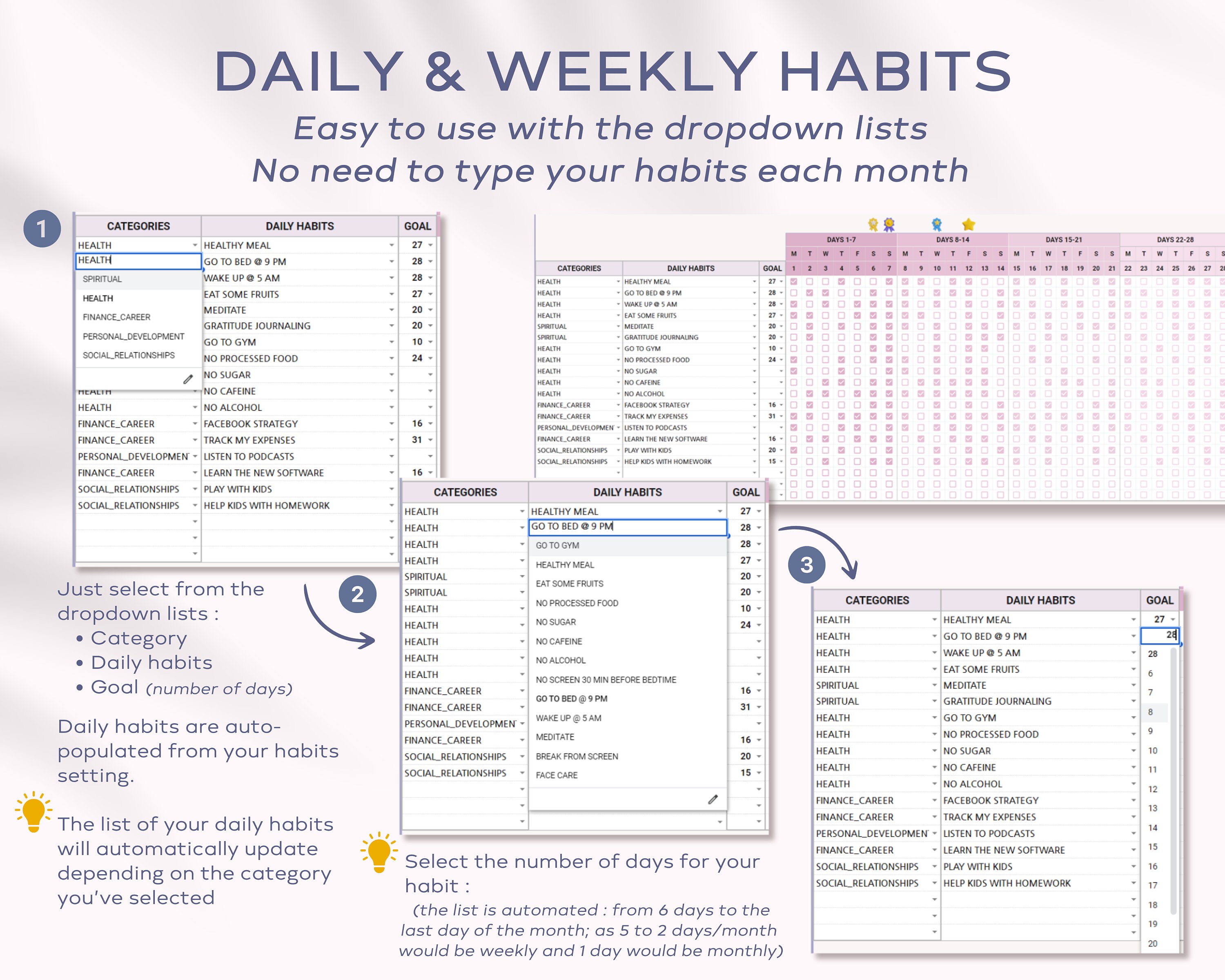 Digital Habit Tracker Google Sheets Template, Daily, Weekly, Monthly ...
