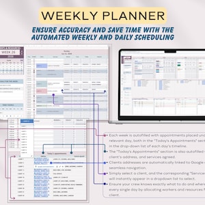 以下が含まれることがあります： 「WEEKLY PLANNER」と「ENSURE ACCURACY AND SAVE TIME WITH THE AUTOMATED WEEKLY AND DAILY SCHEDULING」のテキストが入った週刊プランナーのグラフィック。画像には、スケジュール情報を表示するラップトップと2つのタブレットが表示されています。