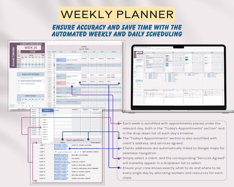 以下が含まれることがあります： 「WEEKLY PLANNER」と「ENSURE ACCURACY AND SAVE TIME WITH THE AUTOMATED WEEKLY AND DAILY SCHEDULING」のテキストが入った週刊プランナーのグラフィック。画像には、スケジュール情報を表示するラップトップと2つのタブレットが表示されています。