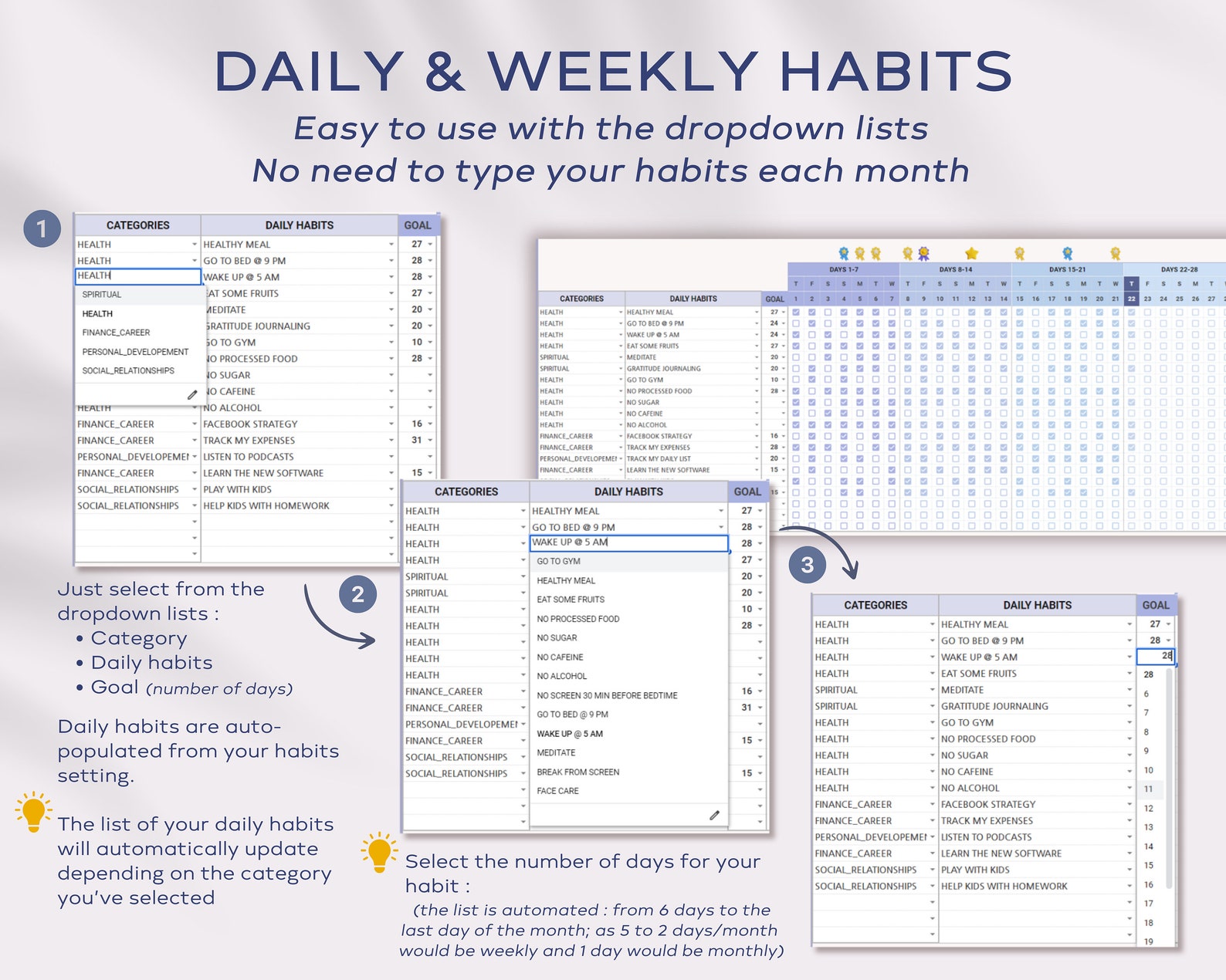 Daily Habit Tracker Google Sheet: Weekly, Monthly, Annual Dashboard ...