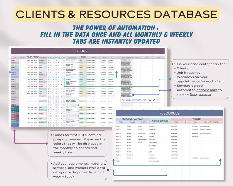 以下が含まれることがあります： 「CLIENTS & RESOURCES DATABASE」というタイトルのデジタルスプレッドシート。テキストは「THE POWER OF AUTOMATION: FILL IN THE DATA ONCE AND ALL MONTHLY & WEEKLY TABS ARE INSTANTLY UPDATED」です。スプレッドシートには、クライアントとリソースのセクションが含まれています。