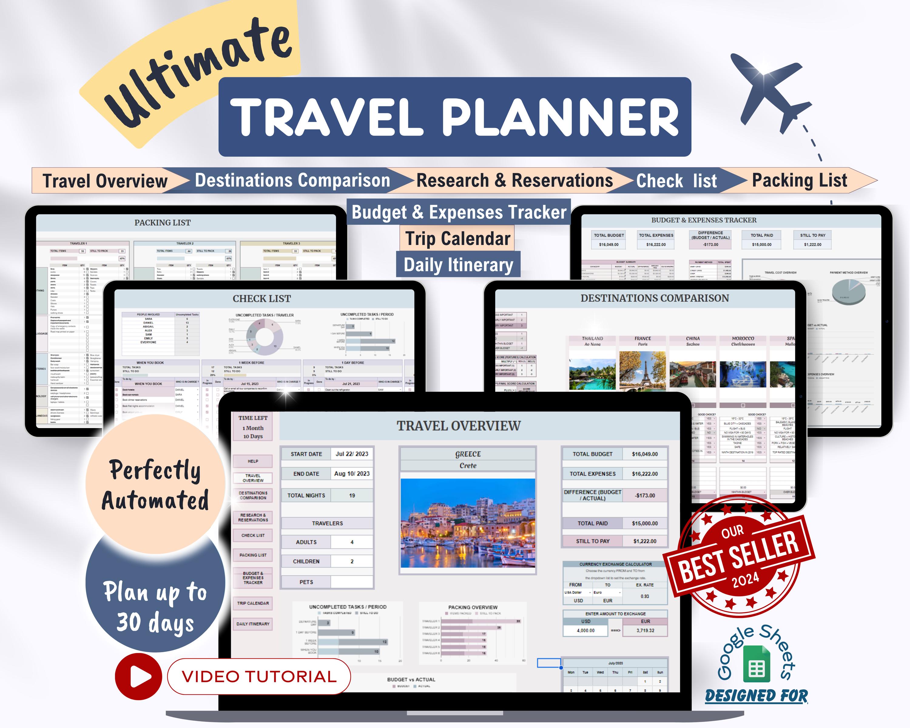 Travel Planner Google Sheets Travel Itinerary Template Vacation Planner Travel Budget Planner Travel Checklist Trip Planner Packing List