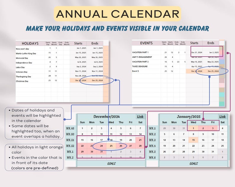 K&ouml;nnte beinhalten: Eine druckbare Kalender-Vorlage mit hellblauem Hintergrund. Der Kalender ist in zwei Abschnitte unterteilt: Feiertage und Ereignisse. Der Feiertagsbereich listet g&auml;ngige Feiertage in den Vereinigten Staaten auf, wie Neujahr, Martin Luther King Jr. Day, Memorial Day, Unabh&auml;ngigkeitstag, Labor Day, Thanksgiving und Weihnachten. Der Ereignisbereich ist leer und kann verwendet werden, um pers&ouml;nliche Ereignisse zu verfolgen. Der Kalender enth&auml;lt auch einen Bereich f&uuml;r Ziele.