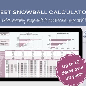 Debt Tracker Google Sheets Template Debt Snowball Spreadsheet Debt Payoff Tracker Debt Repayment Dent Calculator Payoff Tracker