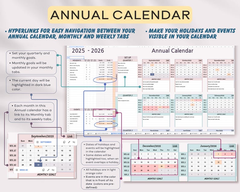 以下が含まれることがあります： 黄色で「ANNUAL CALENDAR」と書かれた年間カレンダー。月間と週間のタブ間を簡単に移動できるハイパーリンクがあります。祝日やイベントが強調表示されています。現在の日付は濃い青色です。カレンダーは2025年から2026年までです。