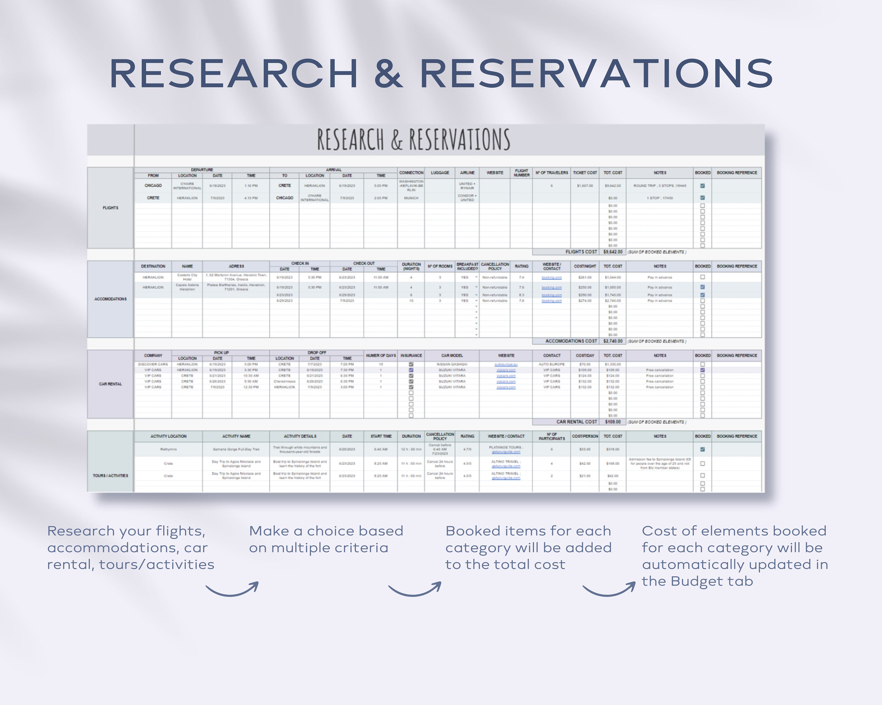 Travel Budget Template Excel