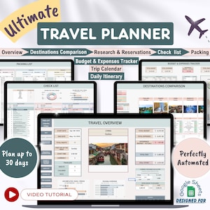 Travel Planner Template Trip Itinerary Vacation Planner Google Sheets Packing List Travel Budget Planner Holiday Planner Travel Checklist