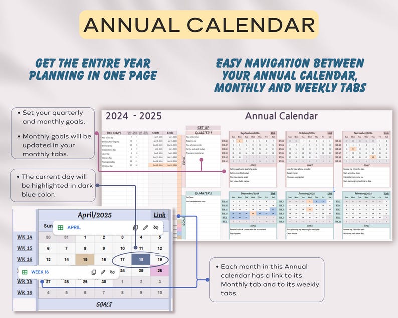 K&ouml;nnte beinhalten: Ein hellblauer und rosa Jahreskalender mit Registerkarten f&uuml;r Monats- und Wochenansichten. Der Kalender umfasst die Jahre 2024 und 2025. Das Bild hebt die Monatsansicht April 2025 mit einem dunkelblauen Kasten um den 18. hervor.