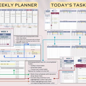 Automated Weekly Planner, Automated Today's Tasks List